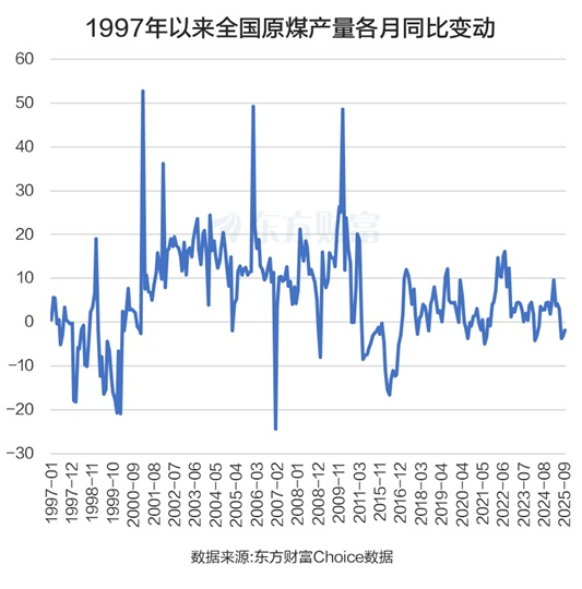XM注册入口:煤炭涨停潮!龙头10天9板 这三大利好是关键?(图2) XM注册入口:煤炭涨停潮!龙头10天9板 这三大利好是关键?(图2)