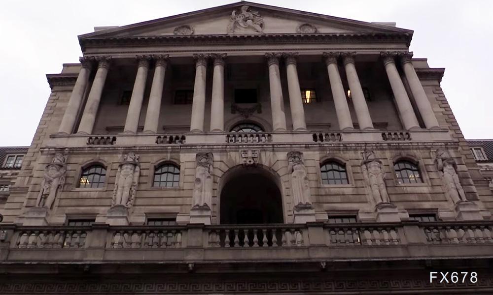 XM官网入口:英国央行行长表示“最严格时期已过”,市场降息预期升温(图1)
